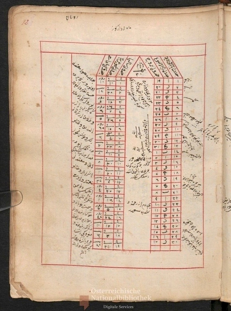 Example Folio 4